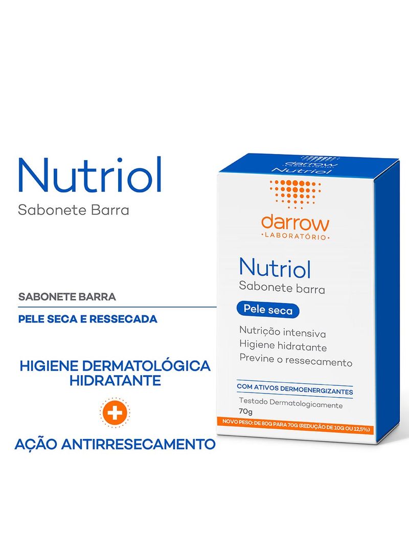 Propaganda do Nutriol Sobre o Sabonete em Barra