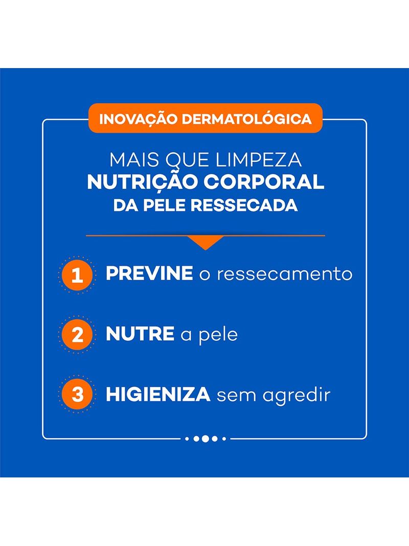 Informações de Resultados do Sabonete em Barra da Nutriol