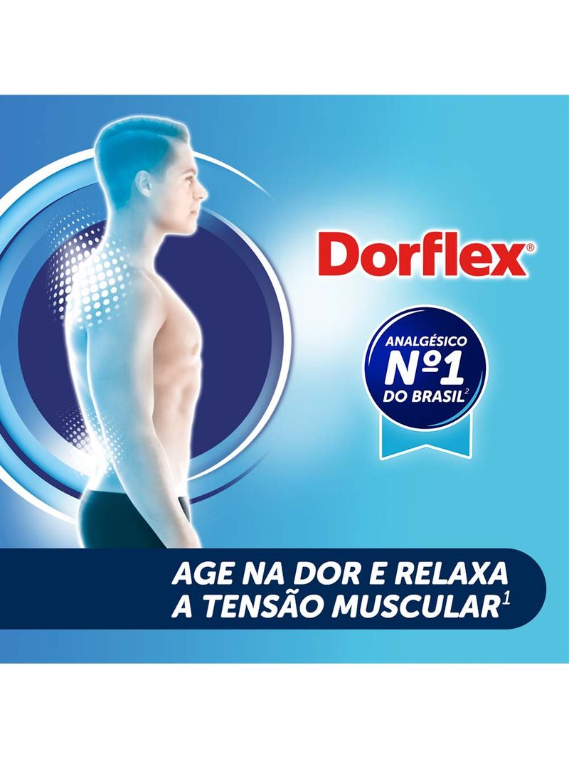 Dorflex-Com-36-Comprimidos