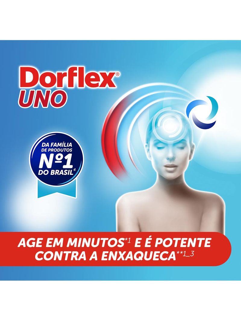 Dorflex-Uno-Enxaqueca-1g-Com-20-Comprimidos