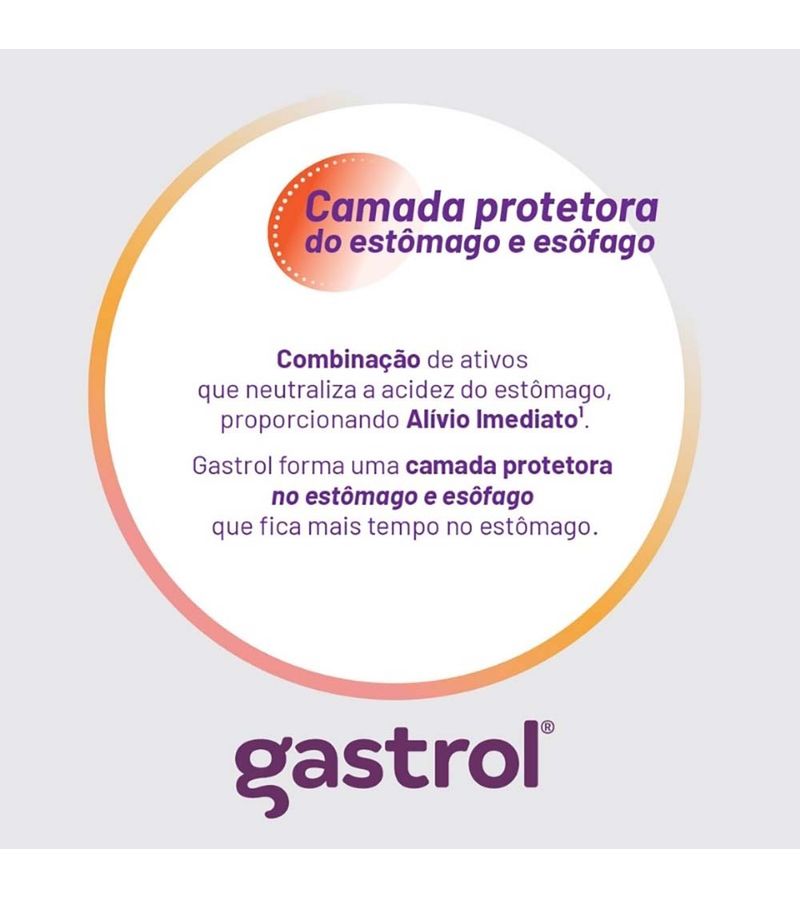 Gastrol-Com-10-Pastilhas