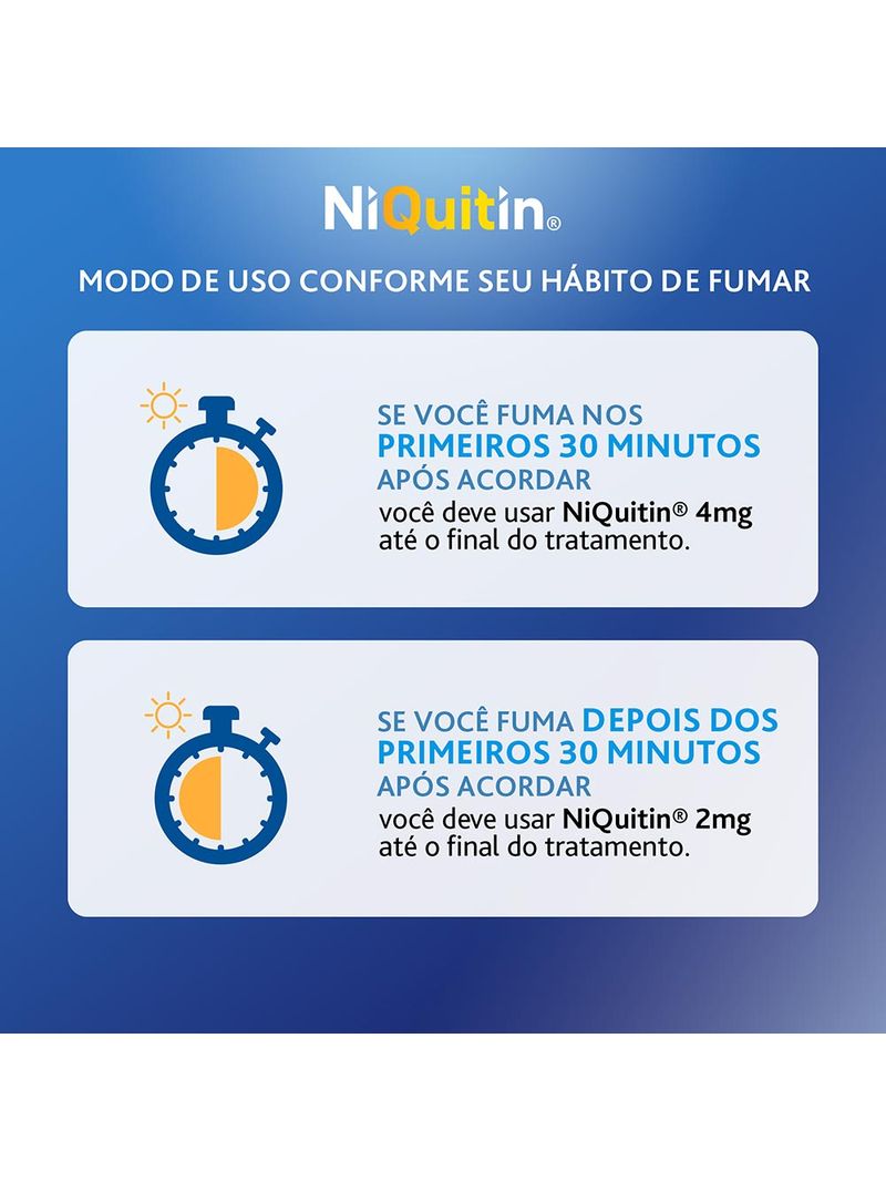 Niquitin-2mg-Com-4-Pastilhas