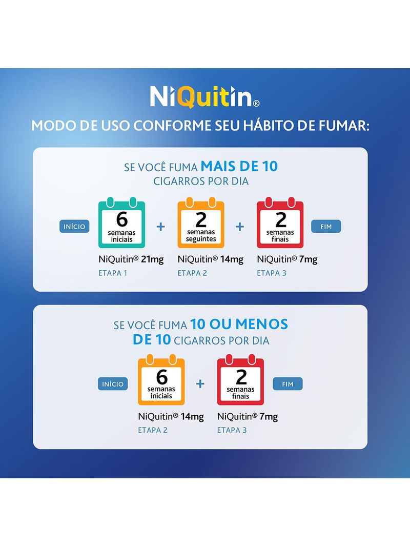 Niquitin-Transparente-Com-7-Adesivos-21mg-Etapa-1