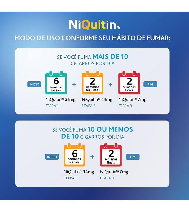 Niquitin-Transparente-Com-7-Adesivos-7mg-Etapa-3