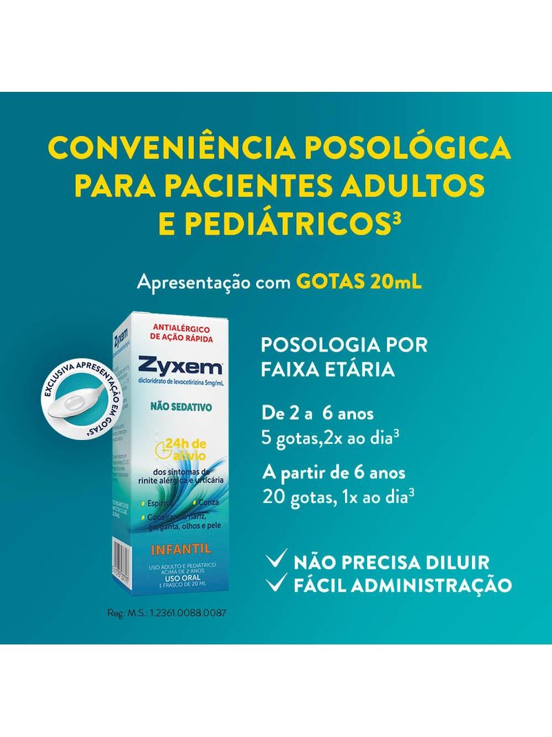 Zyxem-5mg-ml-Gotas-20ml