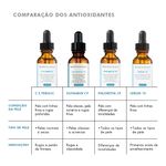 Skinceuticals-Serum-10-Gotas-30ml