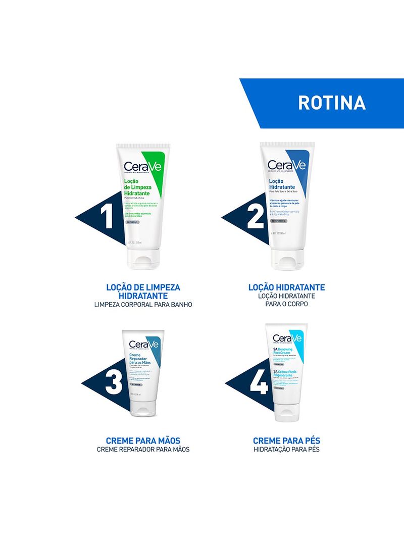 Cerave-Locao-Hidratante-Para-O-Corpo-200ml