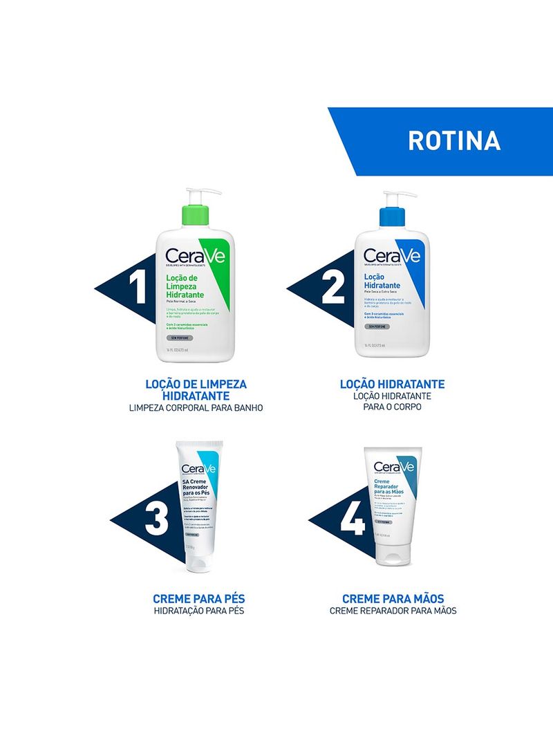 Cerave-Locao-Hidratante-Para-O-Corpo-473ml