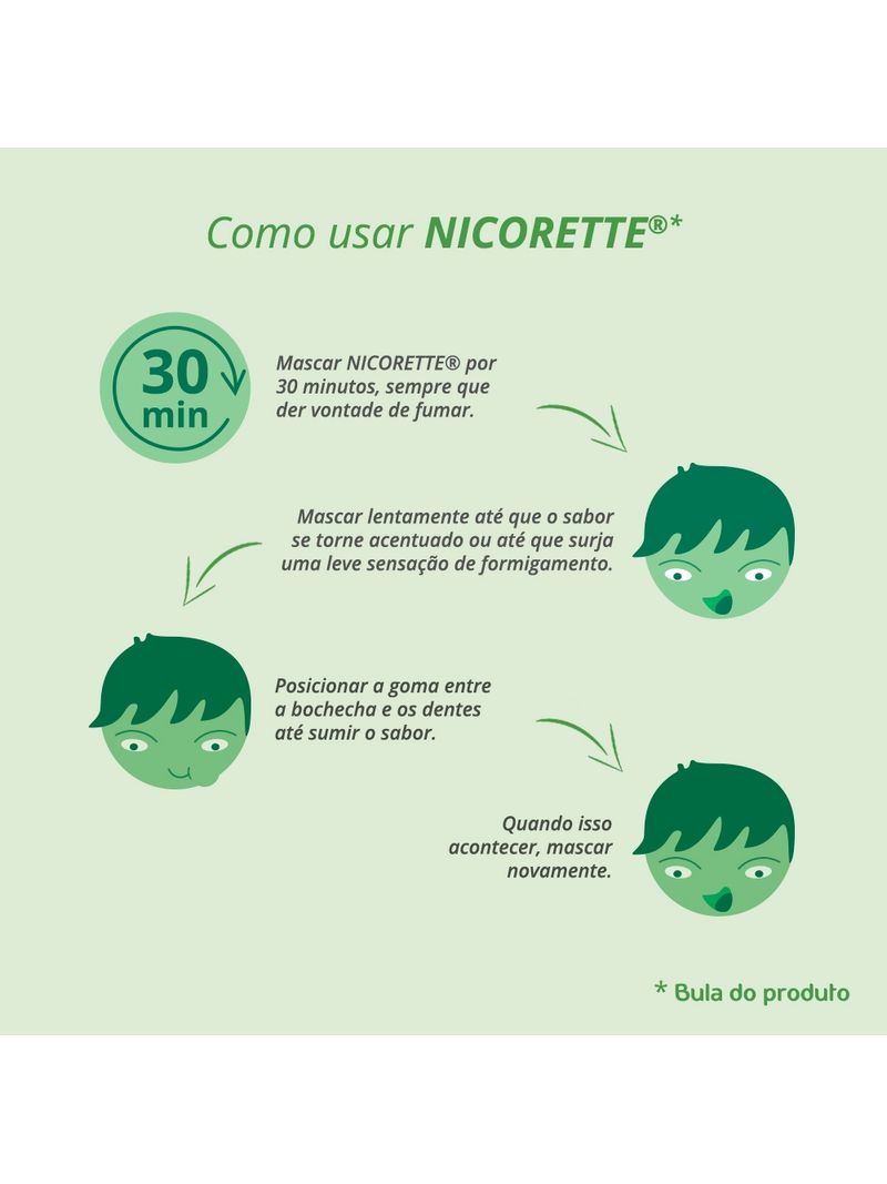 Nicorette-Icemint-4mg-Com-30-Gomas