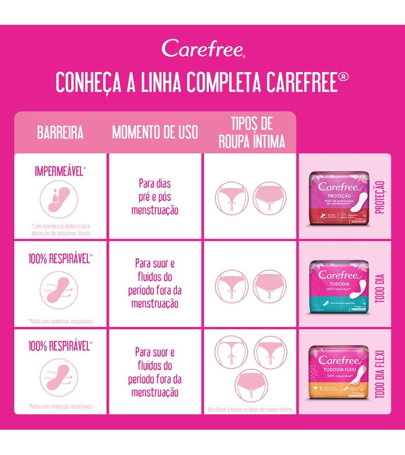 Protetor-Diario-Carefree®e®-Todo-Dia-Sem-Perfume-Leve-80-Pague-60