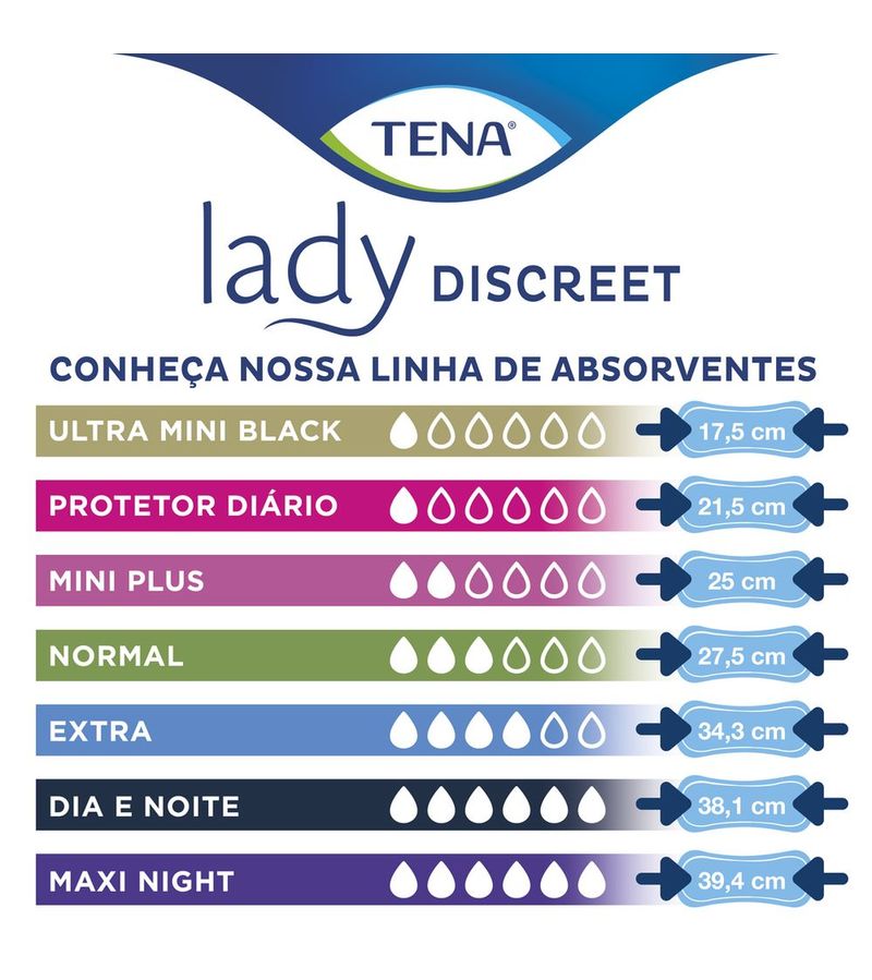 Absorvente-Para-Incontinencia-Urinaria-Tena-Lady-Discreet-Normal-8--Unidades