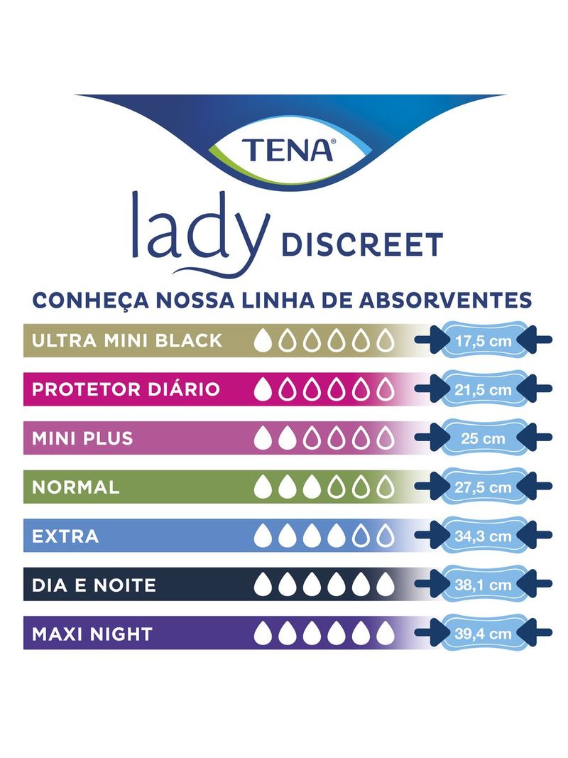 Absorvente-Para-Incontinencia-Urinaria-Tena-Lady-Discreet-Dia-E-Noite-12--Unidades
