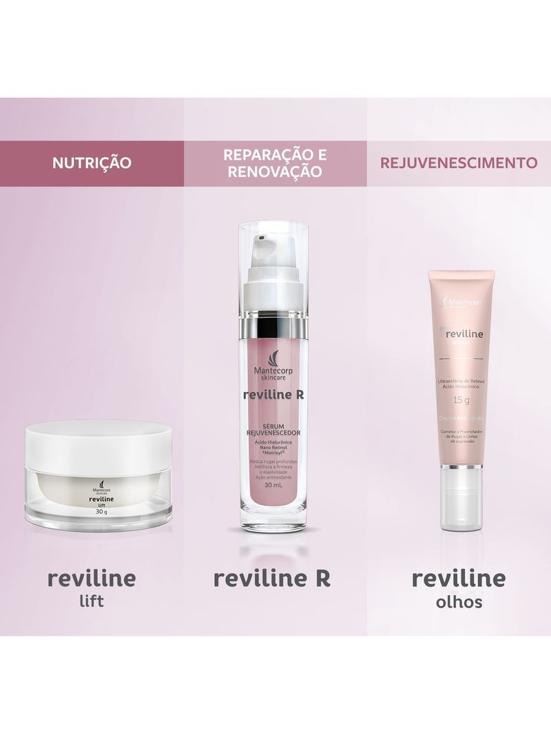 Reviline-R-30ml-Serum-Rejuvenescedor