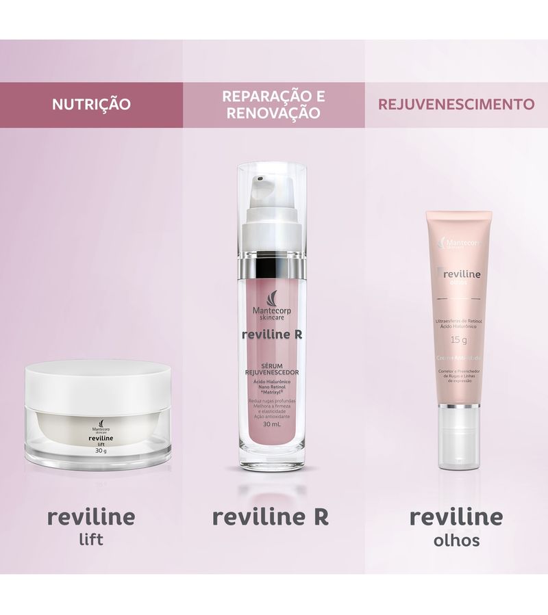 Reviline-R-30ml-Serum-Rejuvenescedor