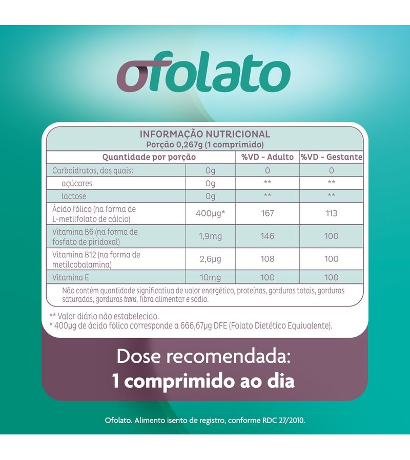 Ofolato-Ct-Bl-90-Comprimidos