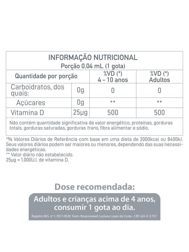 Addera-D3-Gotas-5ml-1000ui