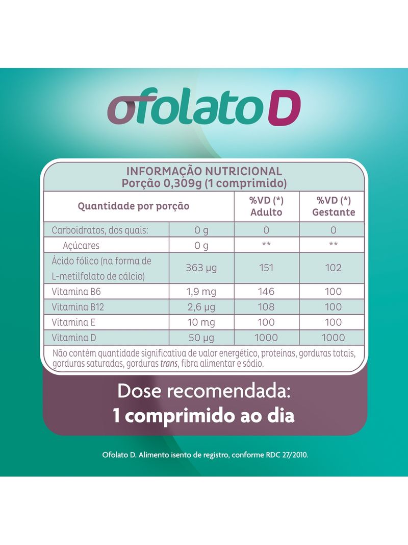 Ofolato-D-2000ui-Ct-Bl-Com-90-Comprimidos
