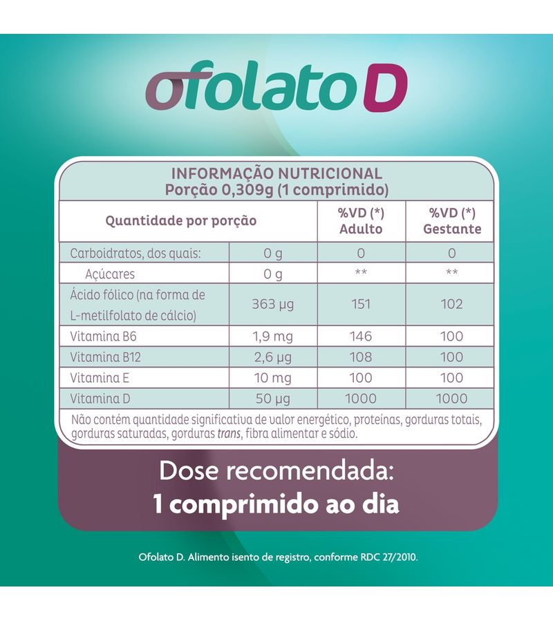 Ofolato-D-2000ui-Ct-Bl-Com-90-Comprimidos