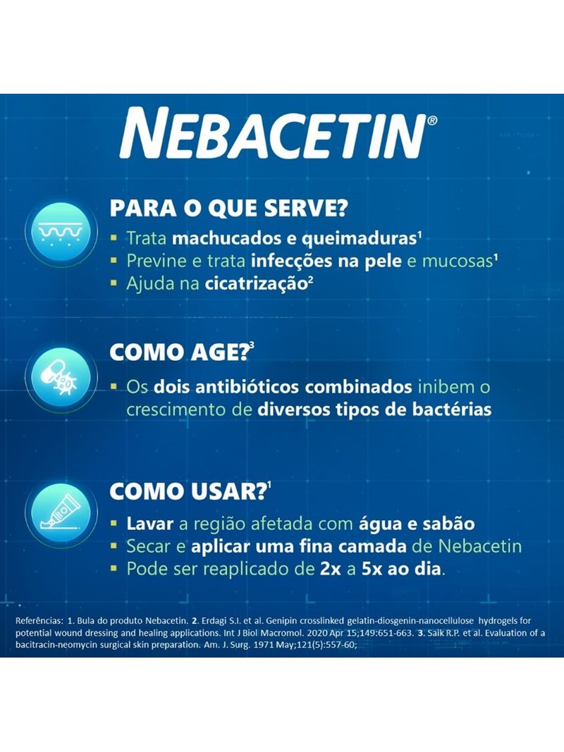 Nebacetin-Pomada-15g