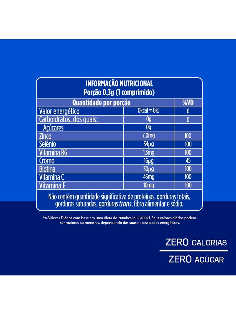 Vitaminas-Neo-Quimica-Homem-Fr-60-Comp-Rev