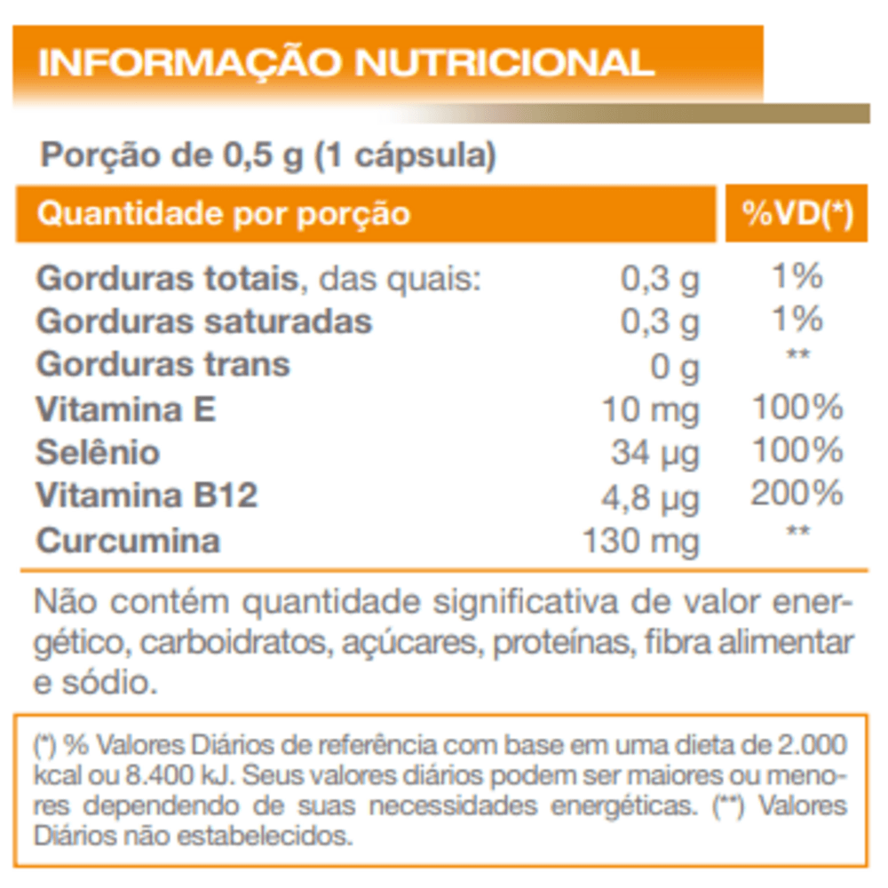 CURCUMA PLUS COM 60 CAPSULAS 500MG - Preço Popular