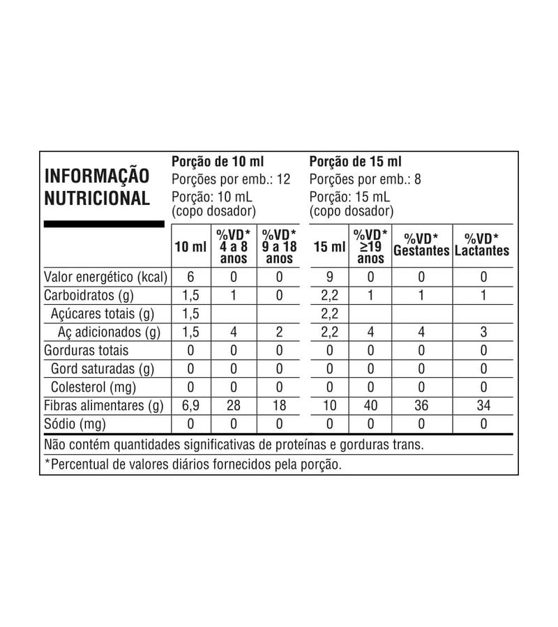 Suprabio-Lactulose-120-Ml-Solucao-Oral-667mg-ml-Sabor-Ameixa