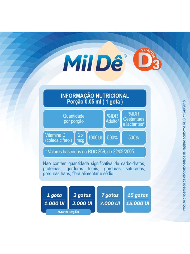 Milde-Vitamina-D3-1000ui-Gotas-10ml