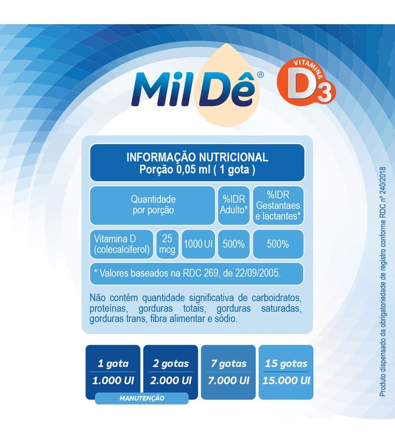 Milde-Vitamina-D3-1000ui-Gotas-10ml