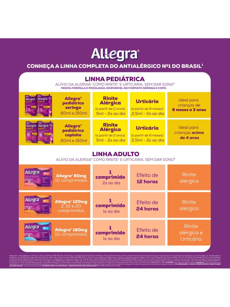 Antialergico-Infantil-Allegra®-Pediatrico-6mg-ml-Suspensao-Oral-60ml