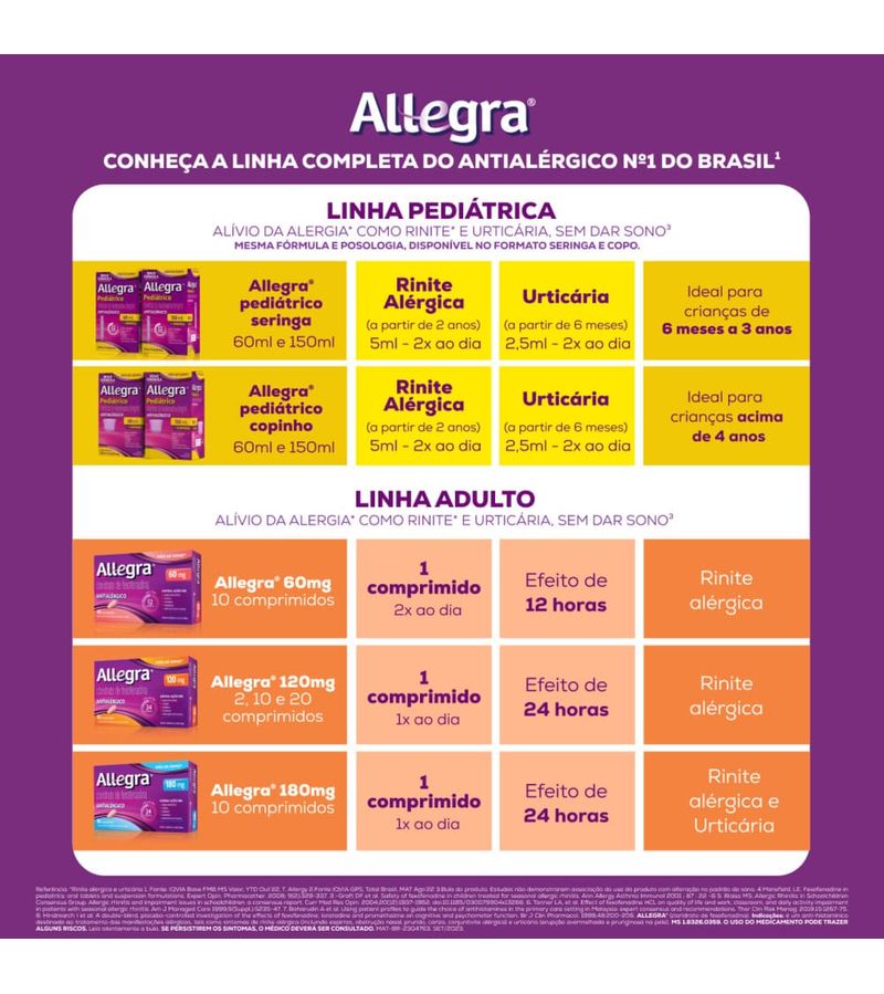 Antialergico-Infantil-Allegra®-Pediatrico-6mg-ml-Suspensao-Oral-150ml