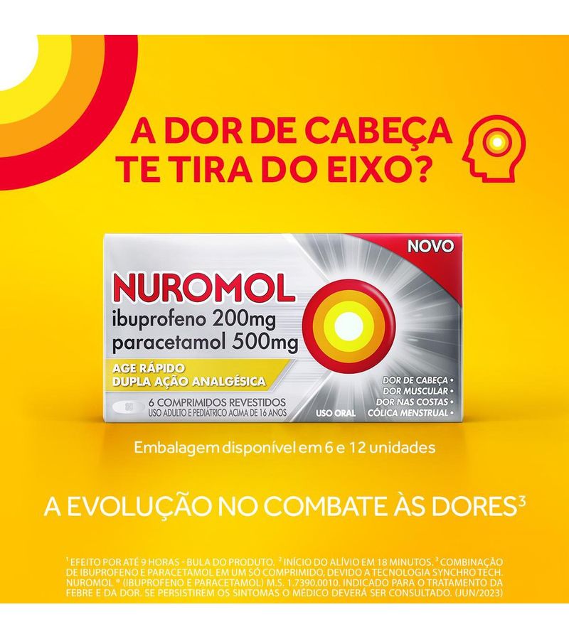 Nuromol-Analgesico-12-Comprimidos