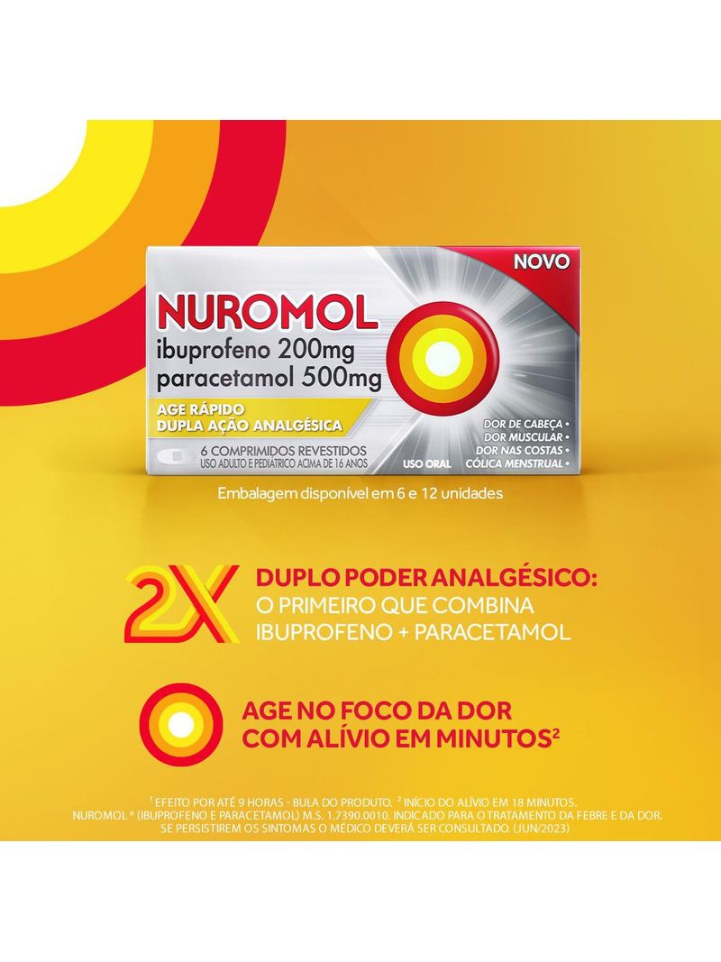 Nuromol-Analgesico-6-Comprimidos
