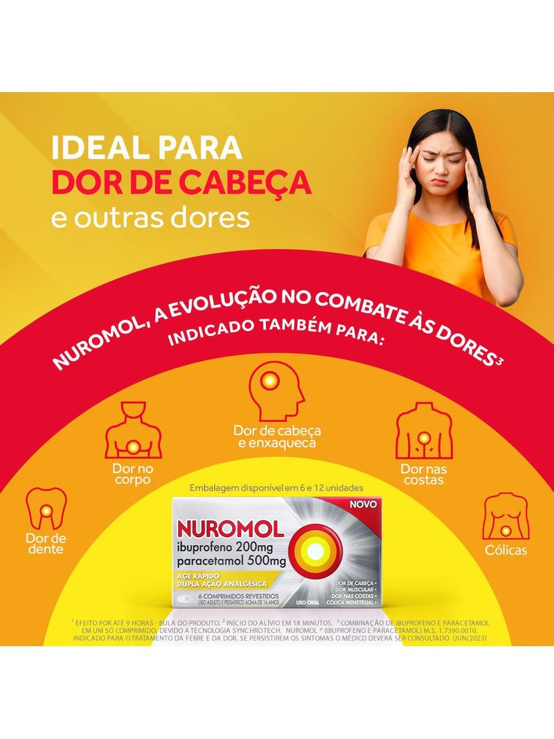 Nuromol-Analgesico-6-Comprimidos