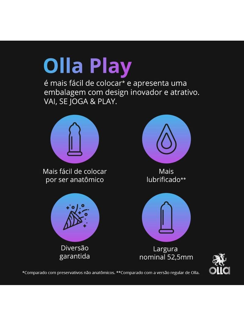 Preservativo-Olla-Play-Com-3-Unidades