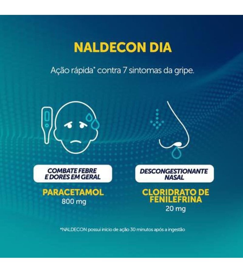 Naldecon-Dia---Blister-4-Comprimidos