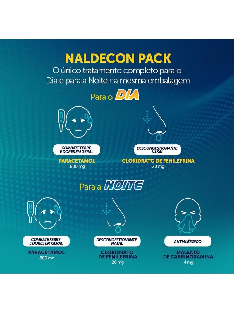 Naldecon-Pack-Dia-E-Noite---Blister-6-Comprimidos