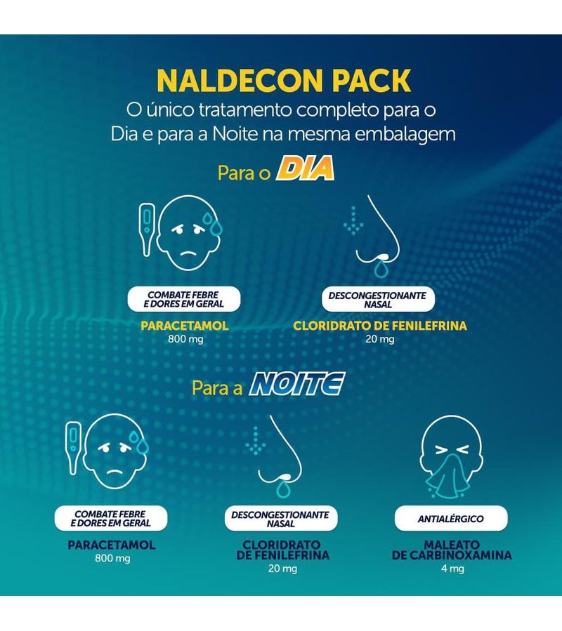 Naldecon-Pack-Dia-E-Noite---Blister-6-Comprimidos