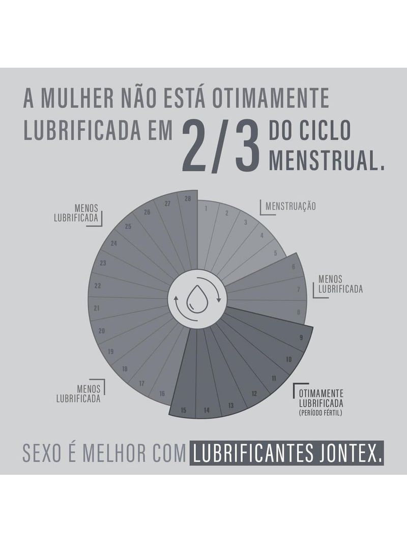 Gel-Lubrificante-Intimo-Jontex-Neutro---Sem-Sabor---50g