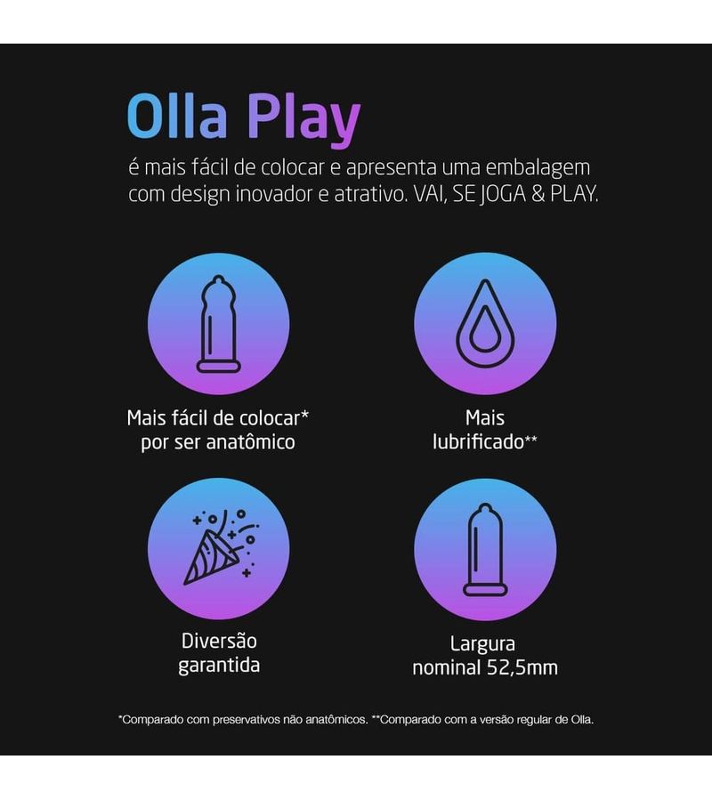 Preservativo-Olla-Com-6-Play