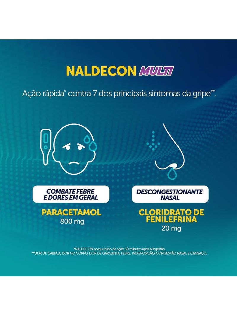 Naldecon-Multi---Caixa-16-Comprimido