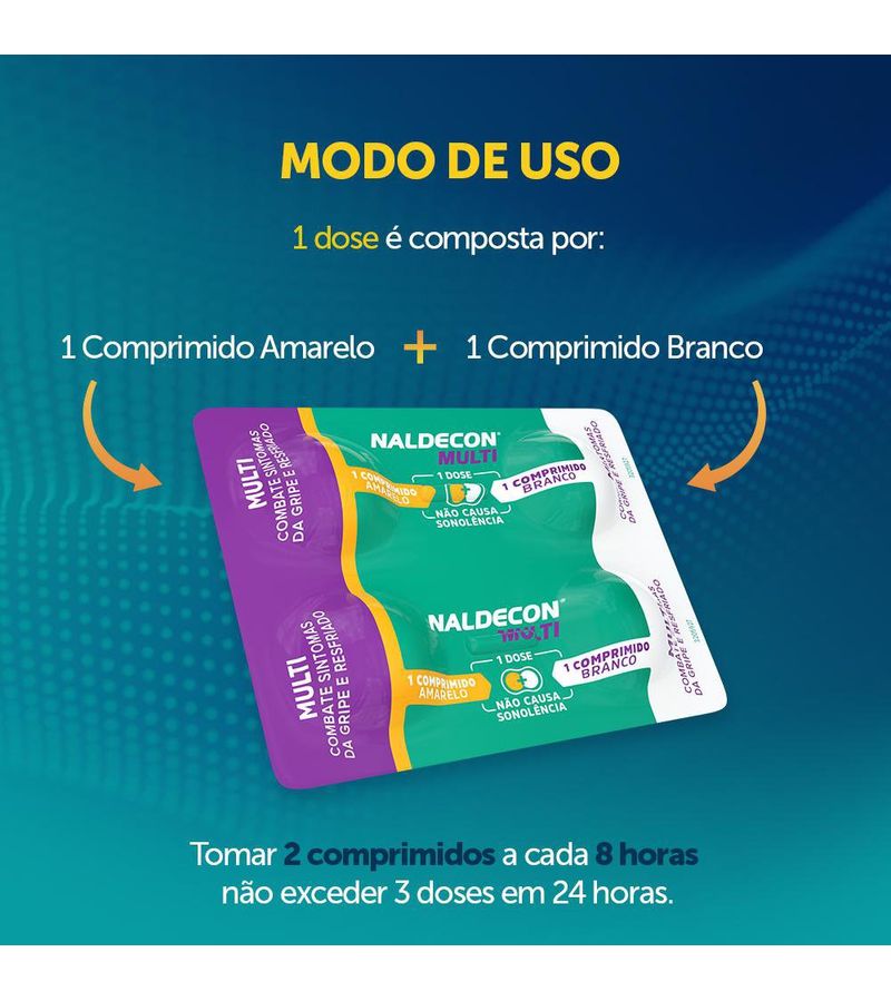 Naldecon-Multi---Blister-4-Comprimidos