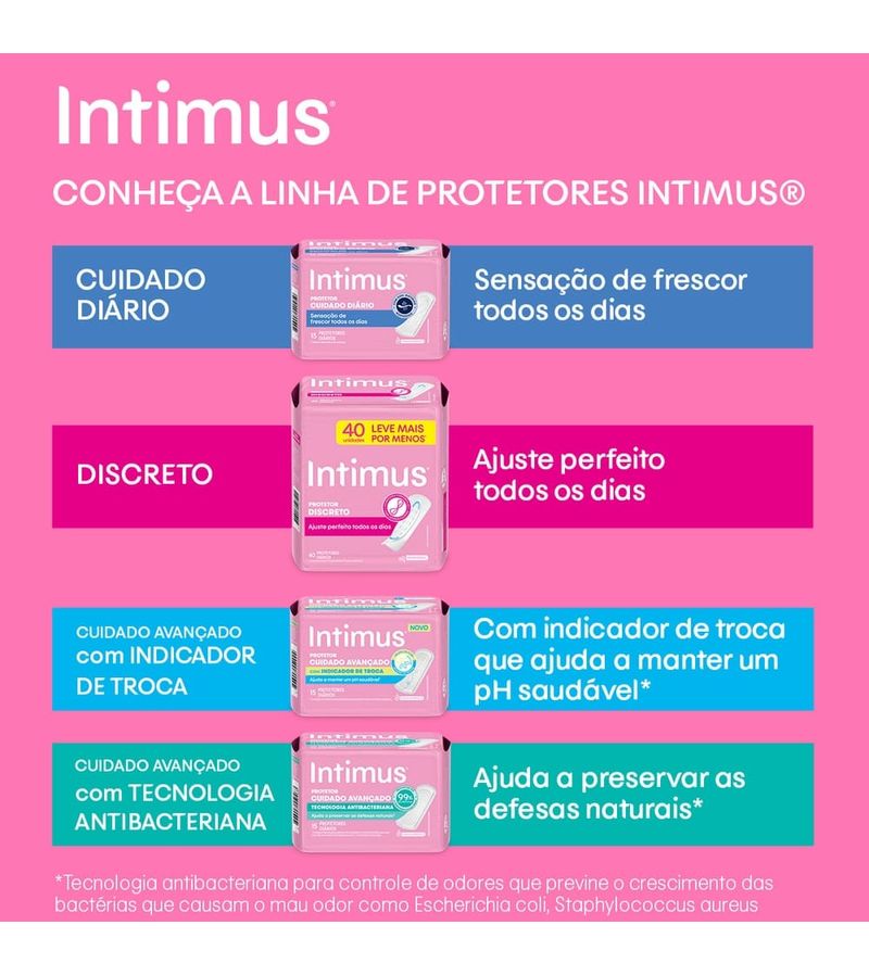 Protetor-Diario-Intimus-Antibacteriana-Com-15-Unidades