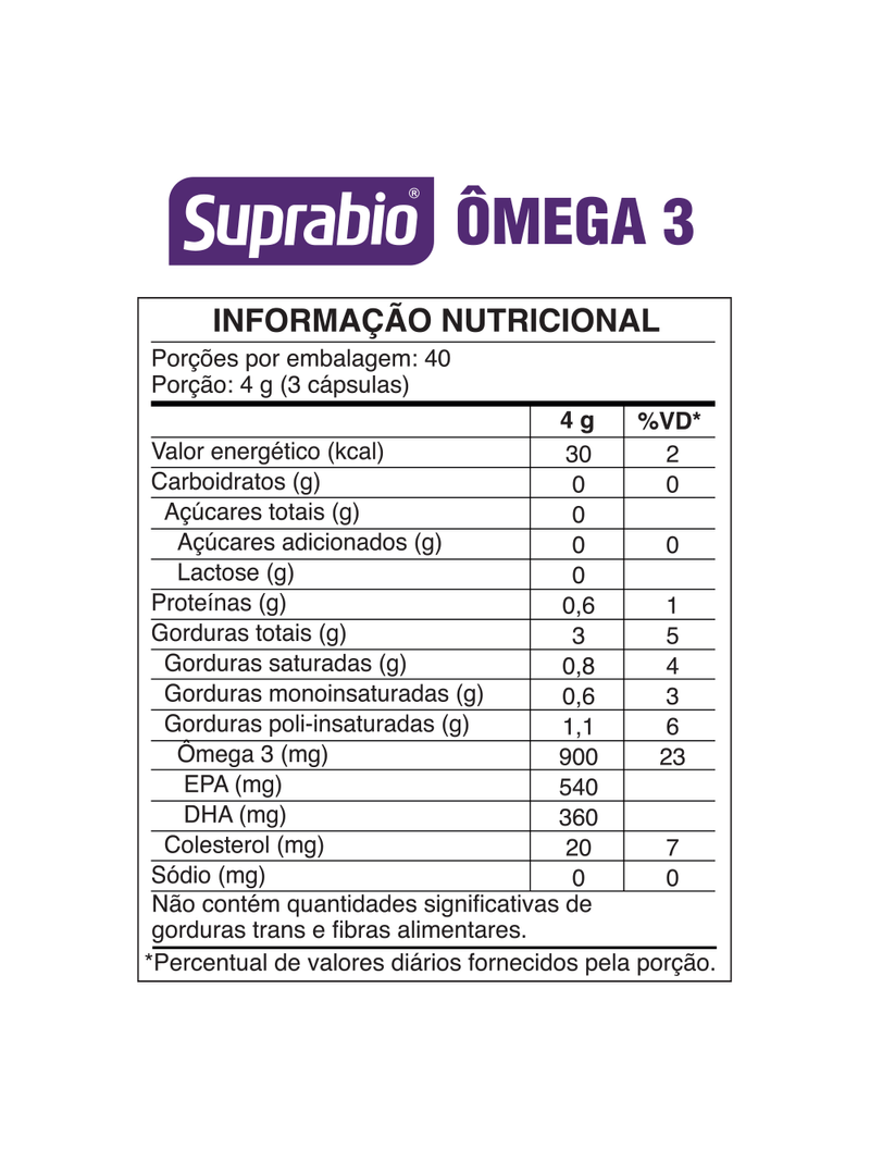 Suprabio-Omega-3-Com-120-Capsulas-1000mg