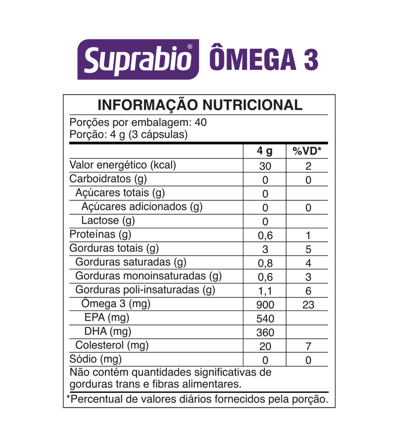 Suprabio-Omega-3-Com-120-Capsulas-1000mg