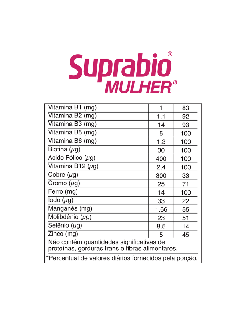 Suprabio-Mulher-Com-60-Capsulas