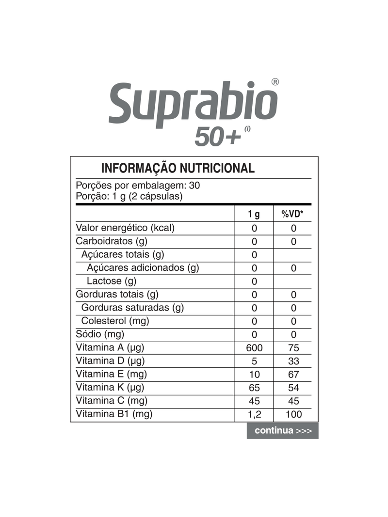 Suprabio-50--Com-60-Capsulas