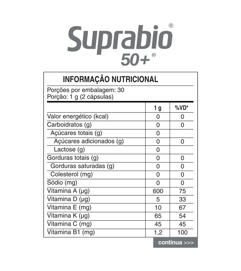 Suprabio-50--Com-60-Capsulas