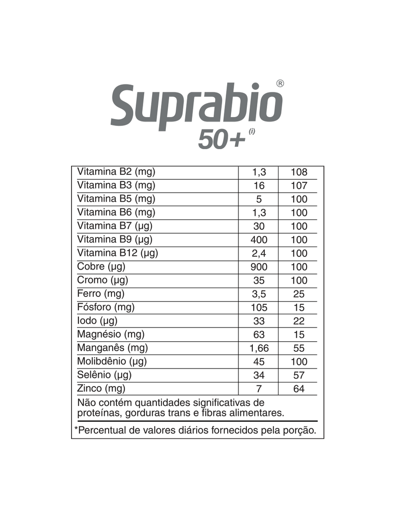 Suprabio-50--Com-60-Capsulas