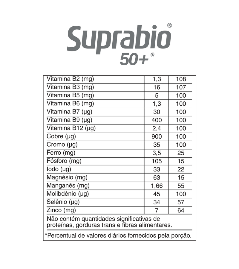 Suprabio-50--Com-60-Capsulas