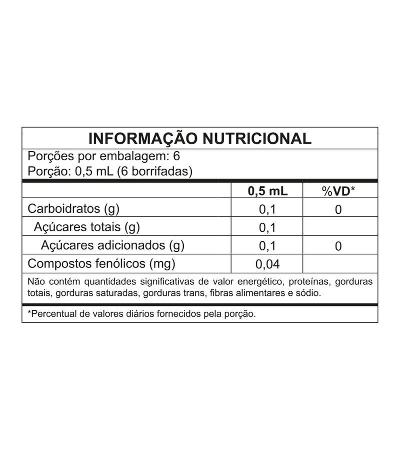 Suprabio-Propolis-Gengibre-E-Mel-Silvestre-Sabor-Menta-Spray-30ml